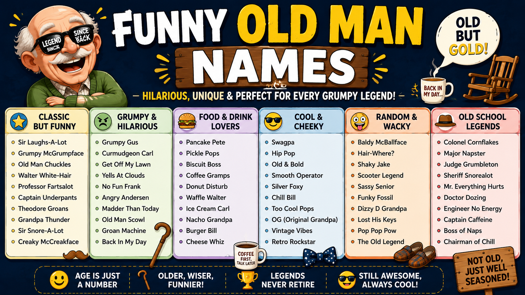 funny old man names