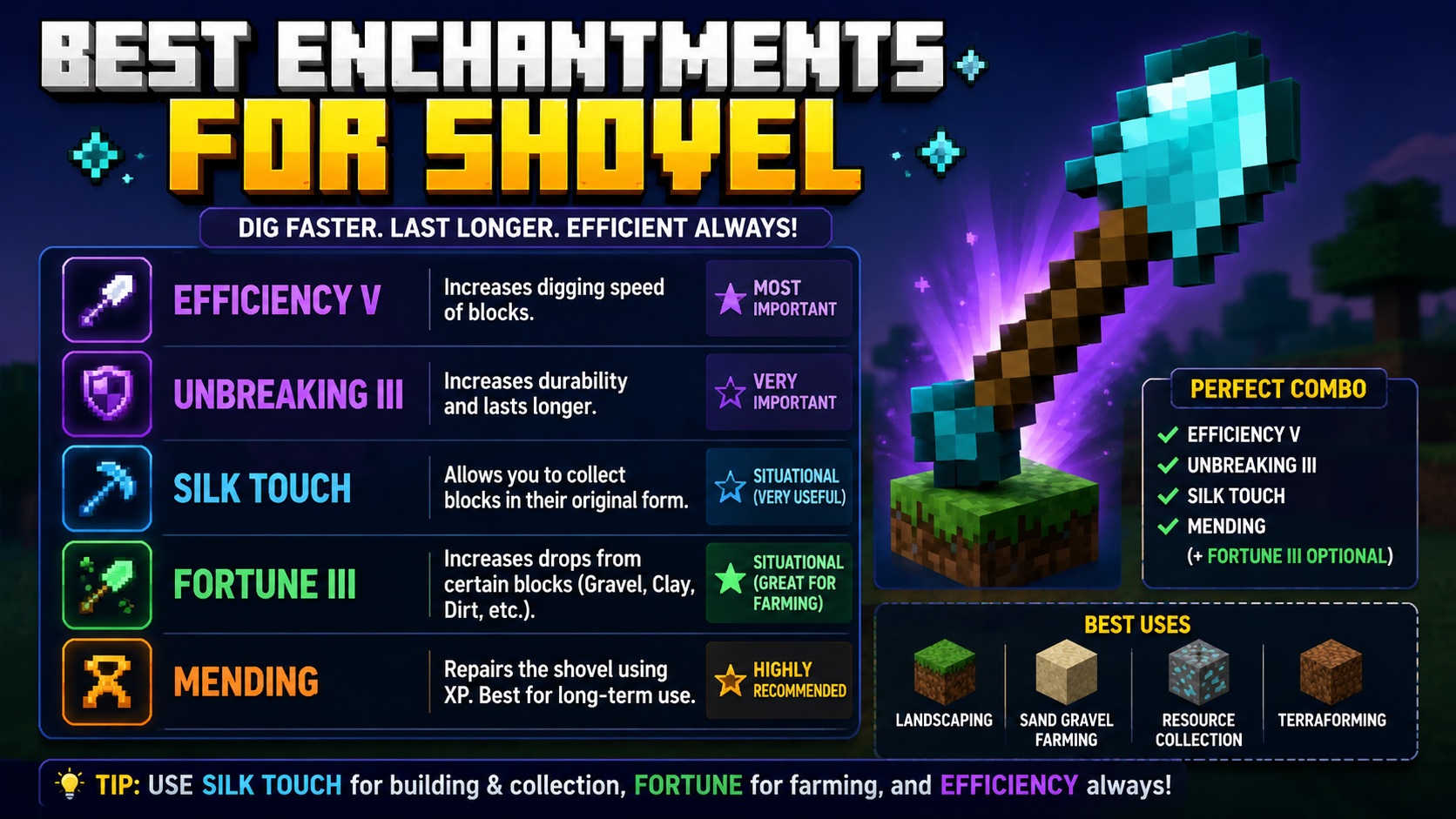 best enchantments for shovel