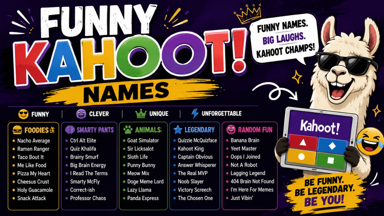 funny kahoot names